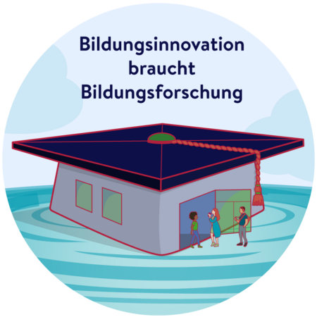 Logo Bildungsinnovation braucht Bildungsforschung