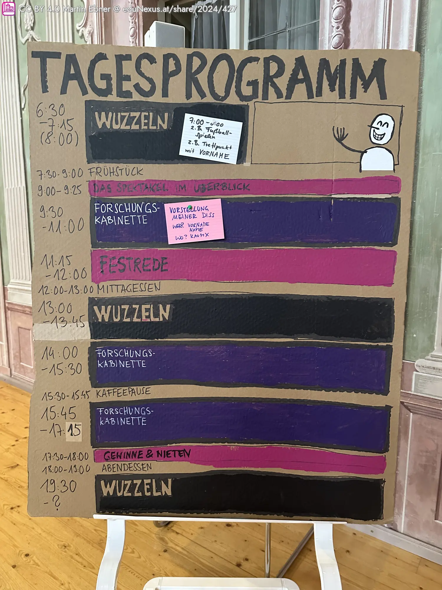 Tagesprogramm mit Zeitangaben und Aktivitäten: Wuzzeln, Frühstück, Festrede, Forschungs-Kabinette, Kaffeepause, Gewinne & Nieten, Abendsessen.