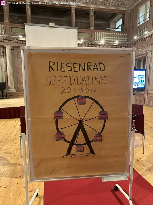 Ein Plakat mit der Aufschrift „RIESENRAD SPEEDDATING 20:30 h“ und einer Zeichnung eines Riesenrads mit rosa Kabinen auf einem braunen Hintergrund.