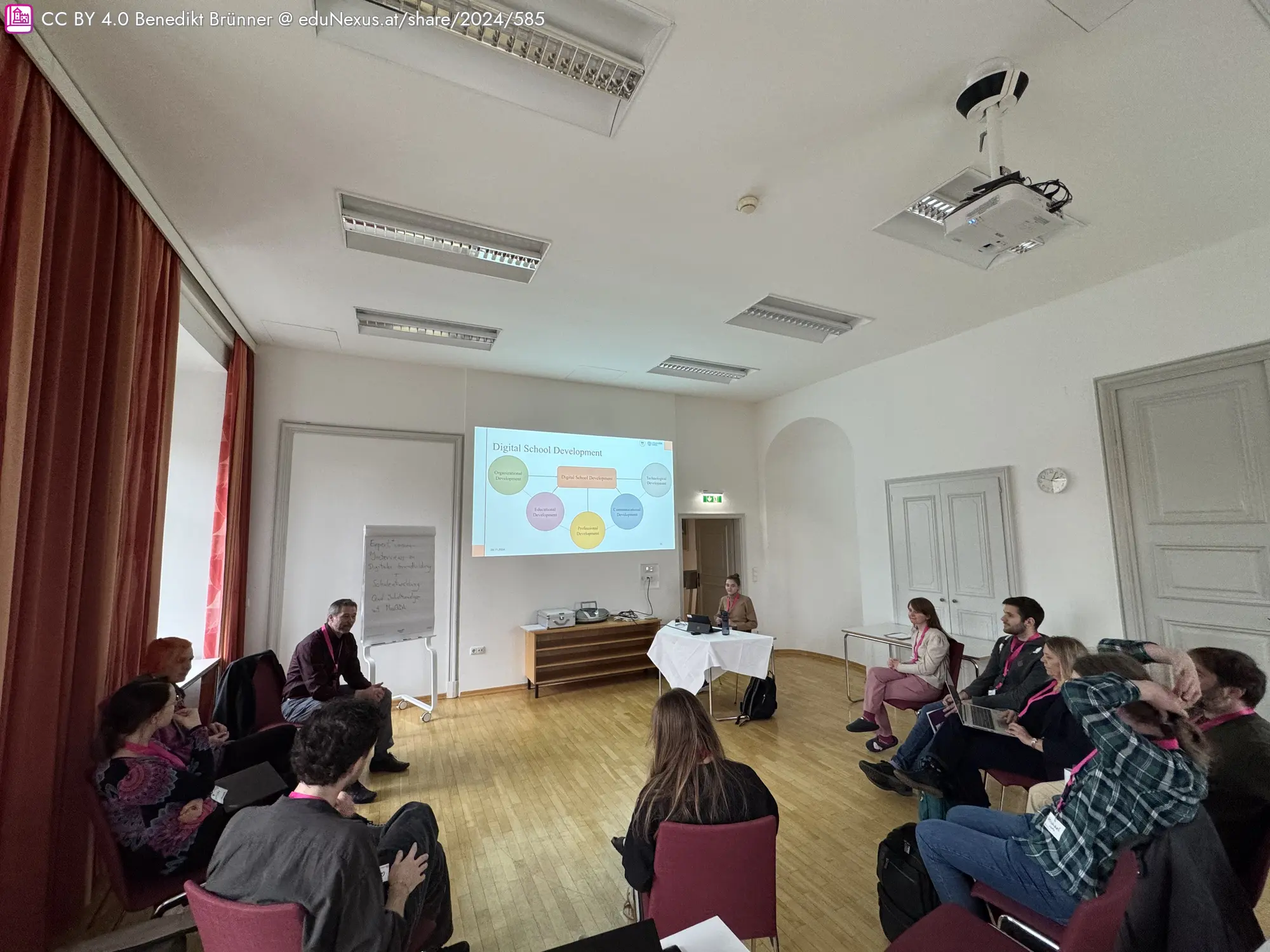 Gruppendiskussion in einem hellen Raum, Teilnehmer sitzen um einen Tisch, ein Projektor zeigt eine Präsentation an einer Wand.