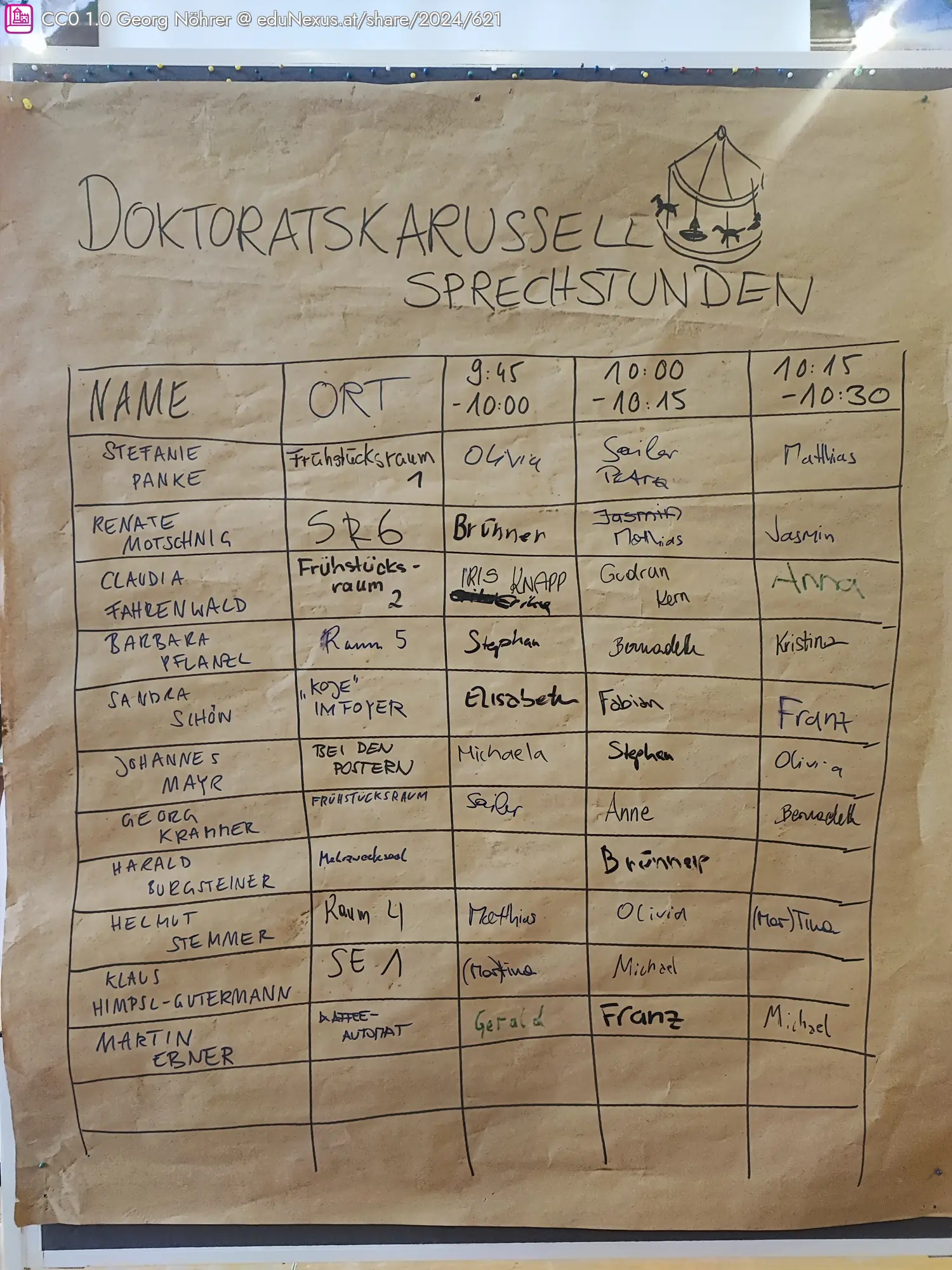 Tafel mit der Überschrift „Doktoratskarussell Sprechstunden“, auf der Namen, Orte und Zeitfenster für Termine aufgelistet sind.